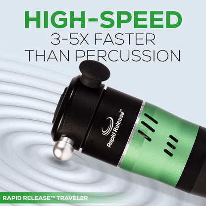 Rapid Release Traveler